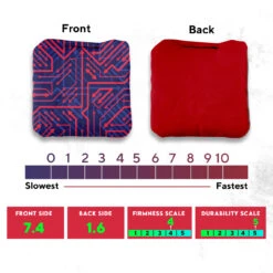 Red Yellow Tech Professional Cornhole Bags - Set Of 8 11 Red Yellow Tech Professional Cornhole Bags - Set Of 8 -Best Toy Shop 3 05317.1708051498