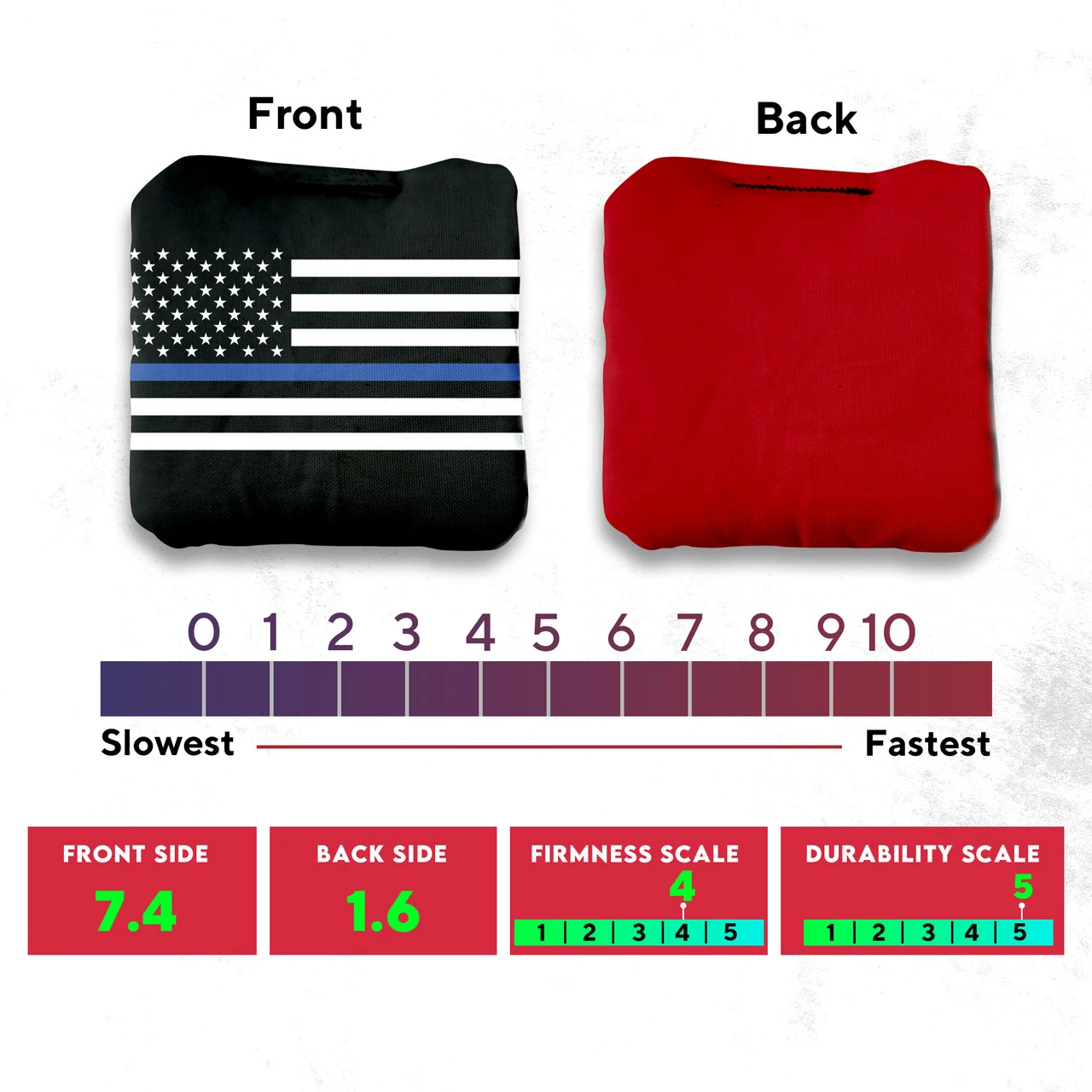 Blue Lines Flag Professional Cornhole Bags - Set Of 8 6 Blue Lines Flag Professional Cornhole Bags - Set Of 8 - Image 4