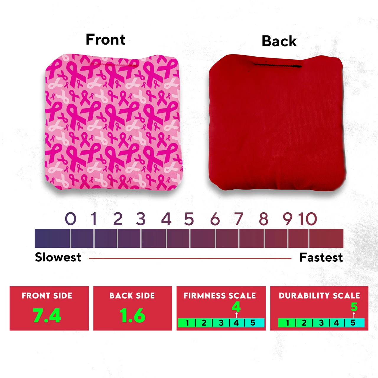 Breast Cancer Professional Cornhole Bags - Set Of 8 6 Breast Cancer Professional Cornhole Bags - Set Of 8 - Image 4