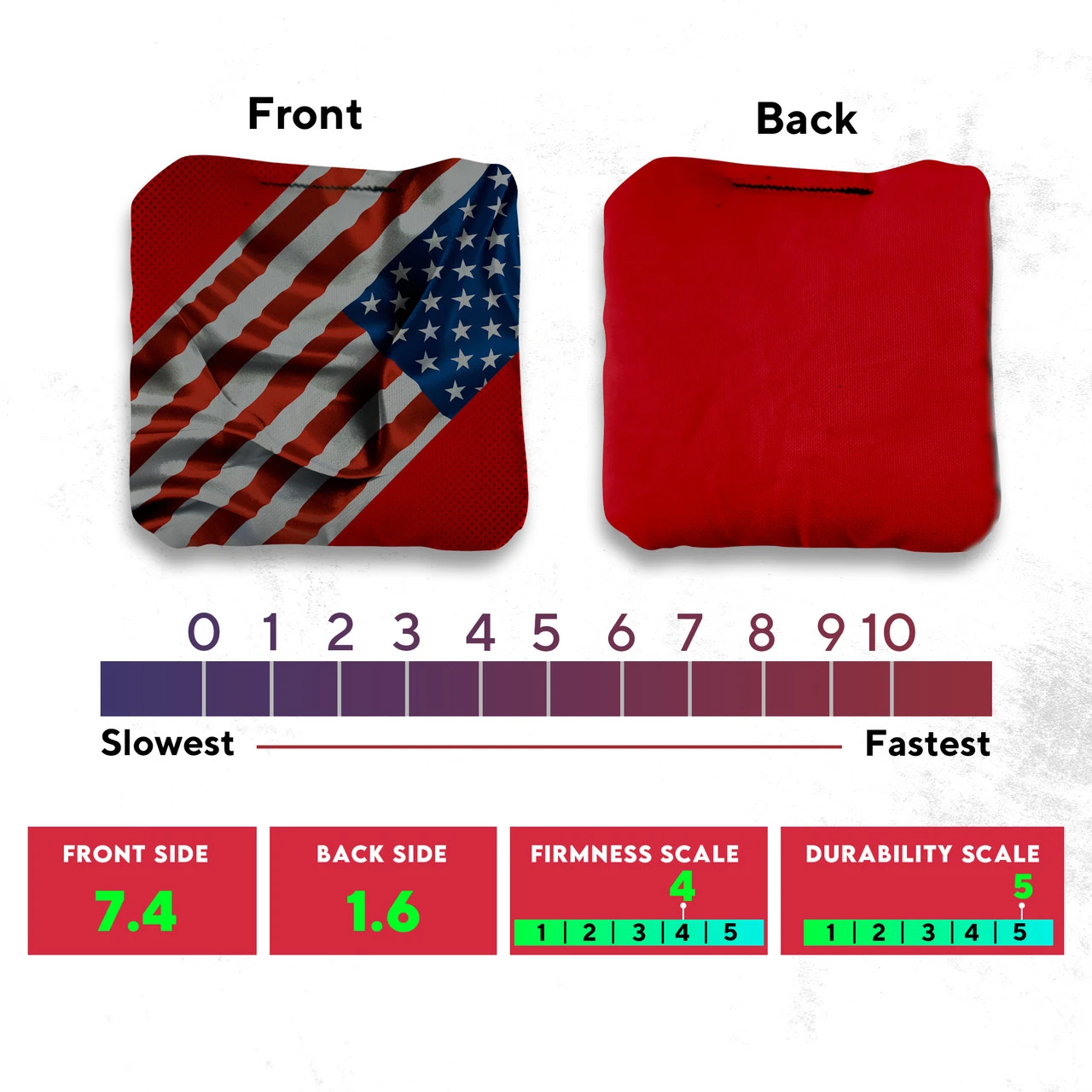 Sideway Flag Professional Cornhole Bags - Set Of 8 6 Sideway Flag Professional Cornhole Bags - Set Of 8 - Image 4