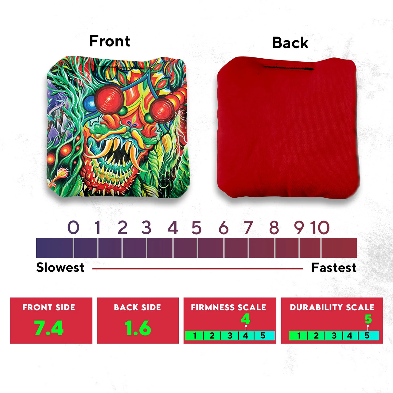 Colorful Skull Professional Cornhole Bags - Set Of 8 6 Colorful Skull Professional Cornhole Bags - Set Of 8 - Image 4