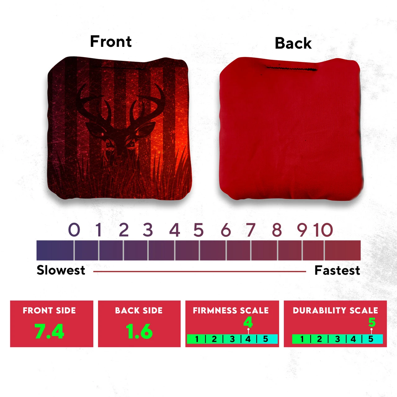 Blue Red Deer Professional Cornhole Bags - Set Of 8 6 Blue Red Deer Professional Cornhole Bags - Set Of 8 - Image 4