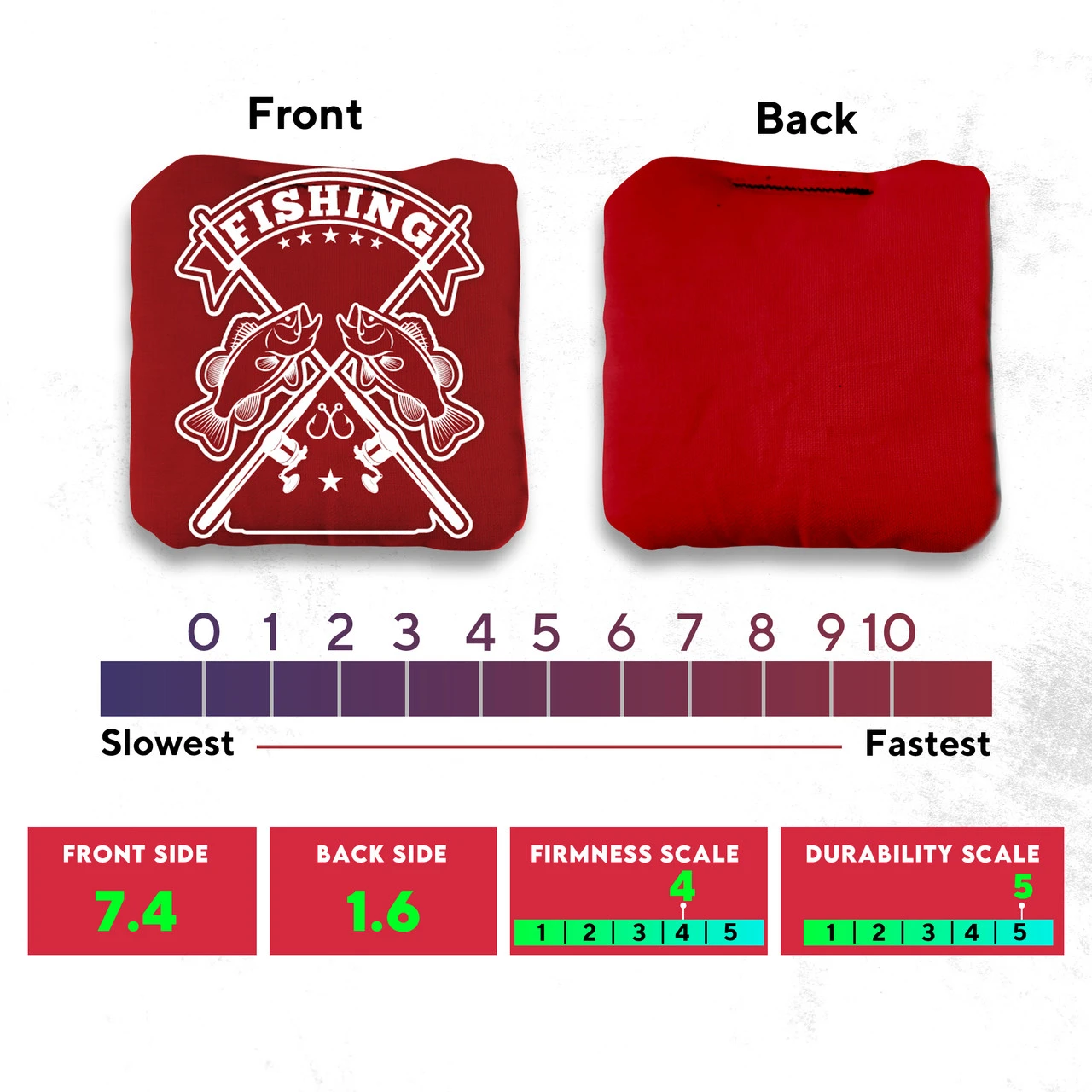 Red Blue Fish Logo Professional Cornhole Bags - Set Of 8 6 Red Blue Fish Logo Professional Cornhole Bags - Set Of 8 - Image 4