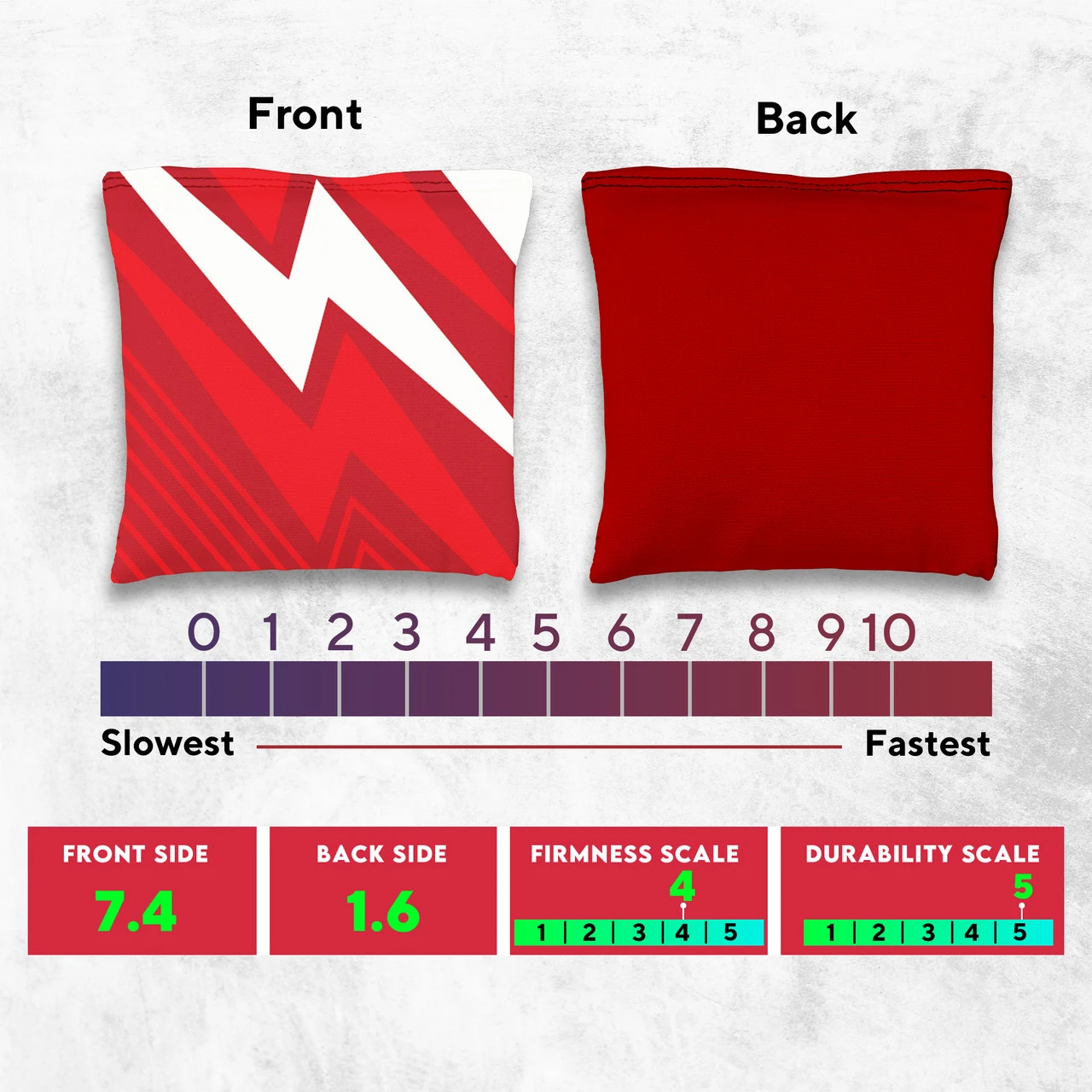 Red Black Zigzag Tournament Cornhole Bags - Set Of 8 6 Red Black Zigzag Tournament Cornhole Bags - Set Of 8 - Image 4