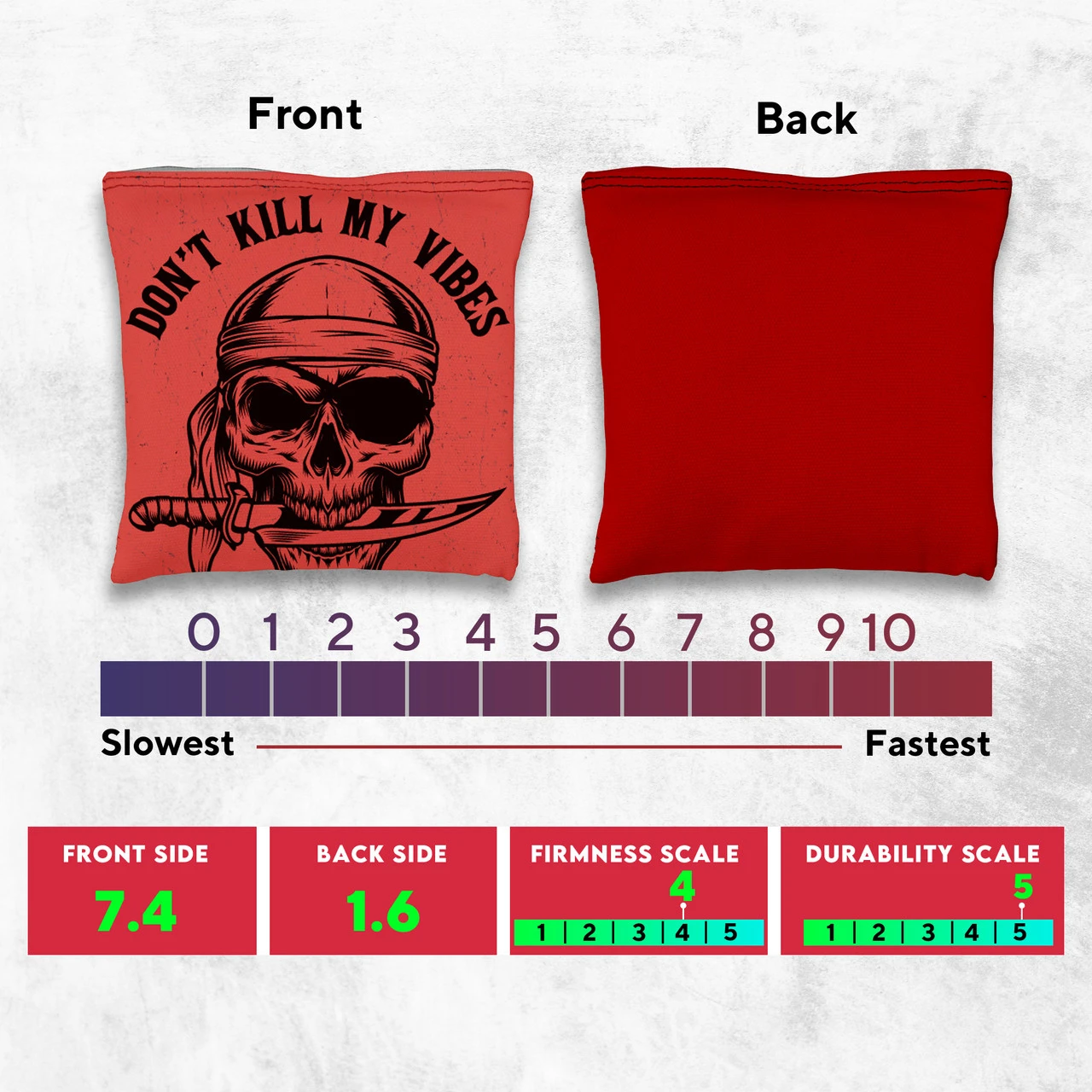 Don't Kill My Vibes Tournament Cornhole Bags - Set Of 8 6 Don't Kill My Vibes Tournament Cornhole Bags - Set Of 8 - Image 4