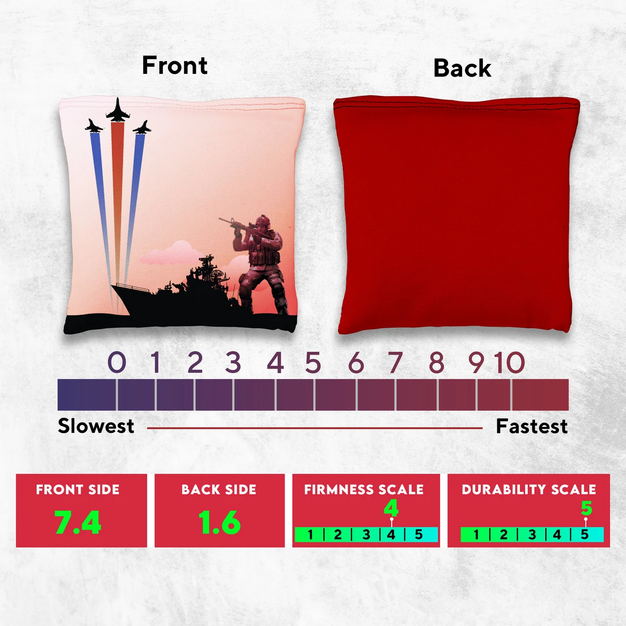 Battleship Soldier Tournament Cornhole Bags - Set Of 8 6 Battleship Soldier Tournament Cornhole Bags - Set Of 8 - Image 4