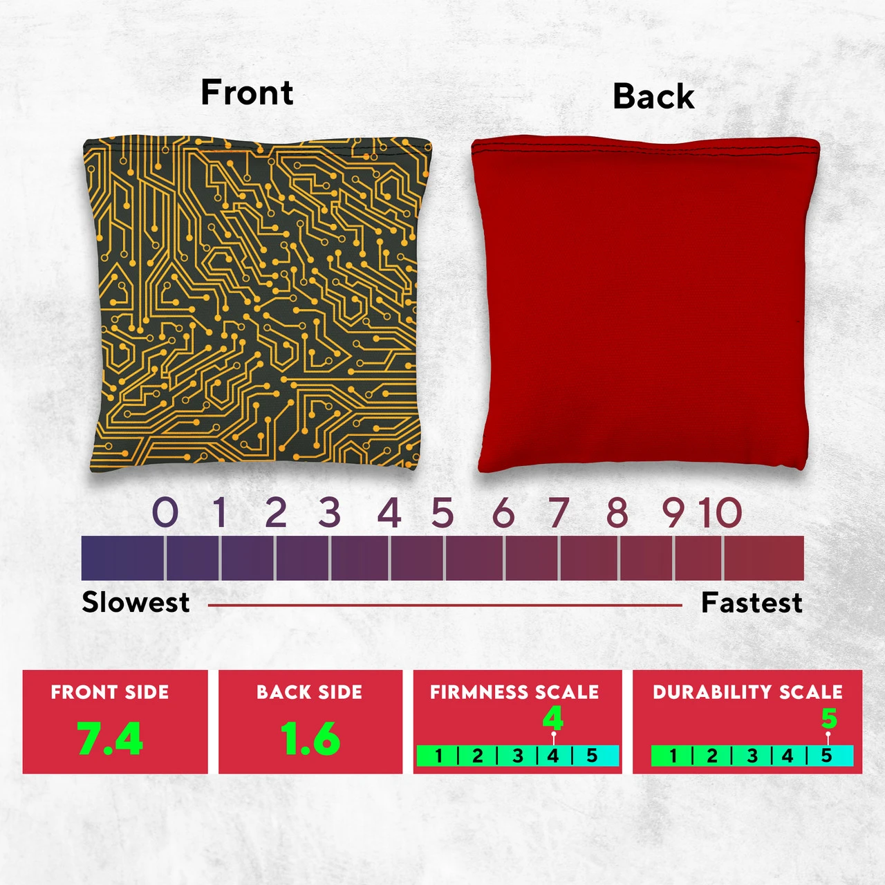 Green Orange Tech Tournament Cornhole Bags - Set Of 8 6 Green Orange Tech Tournament Cornhole Bags - Set Of 8 - Image 4