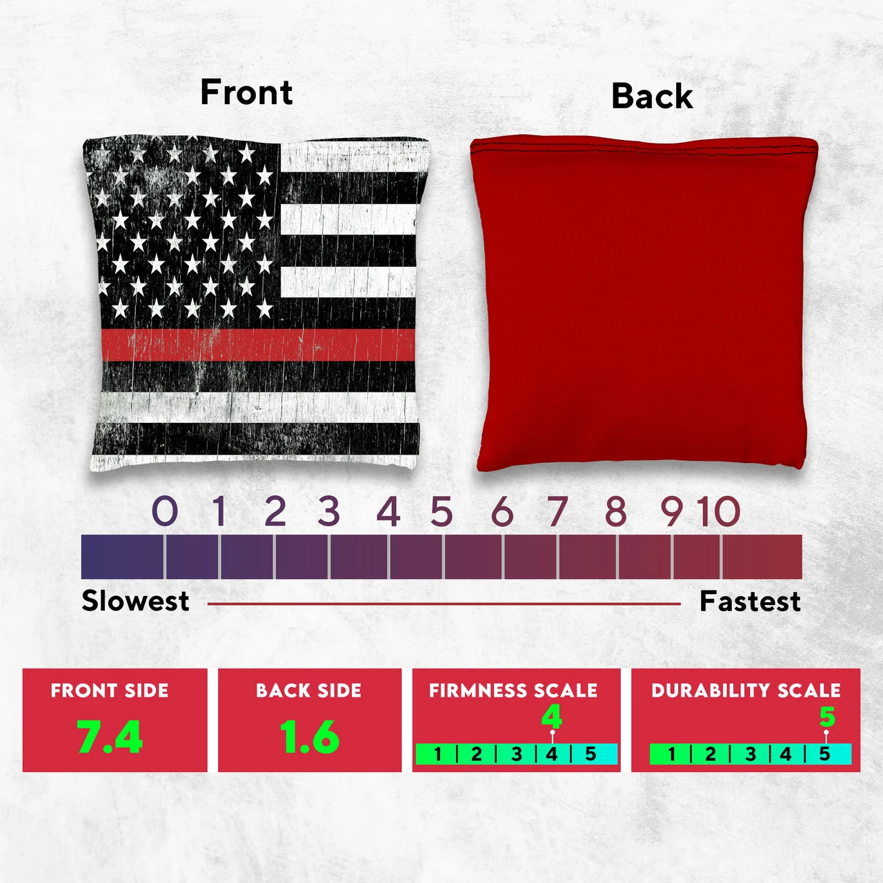 Red Blue Lines Tournament Cornhole Bags - Set Of 8 6 Red Blue Lines Tournament Cornhole Bags - Set Of 8 - Image 4