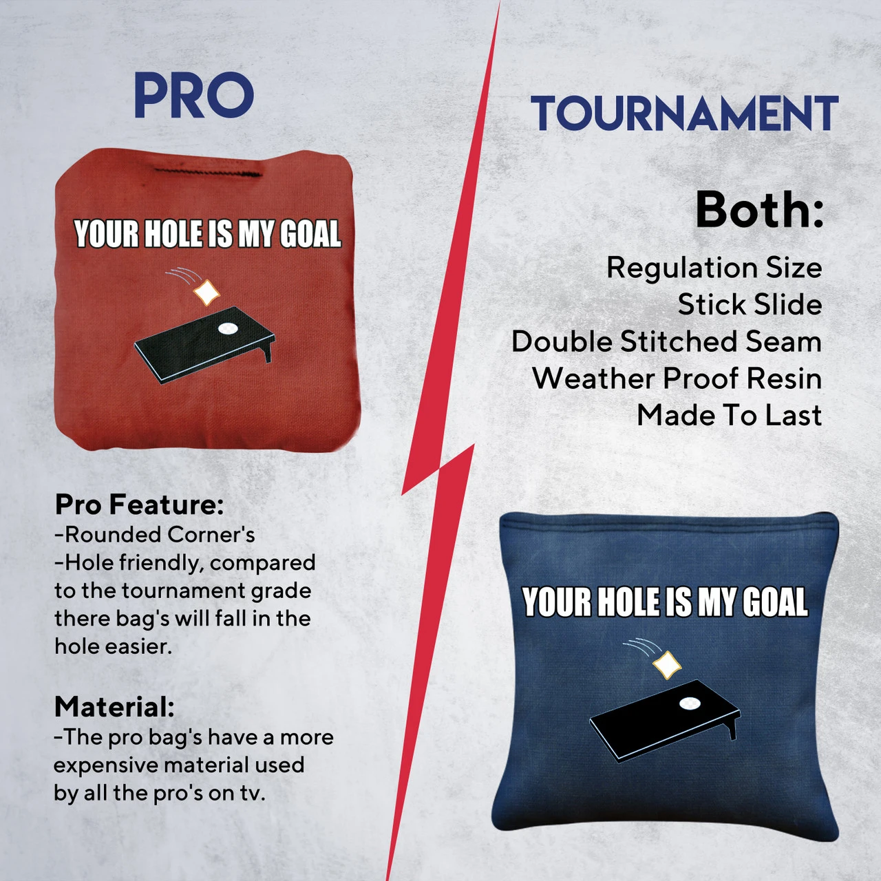 Your Hole Is My Goal Professional Cornhole Bags - Set Of 8 8 Your Hole Is My Goal Professional Cornhole Bags - Set Of 8 - Image 6