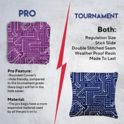 Blue Pink Purple Tech Tournament Cornhole Bags - Set Of 8 -Best Toy Shop 6 37407.1708643891
