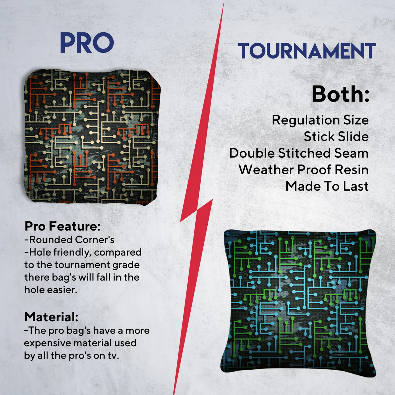 Orange White Blue Green Lines Tournament Cornhole Bags - Set Of 8 8 Orange White Blue Green Lines Tournament Cornhole Bags - Set Of 8 - Image 6