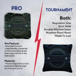 Blue Green Tech Professional Cornhole Bags - Set Of 8 13 Blue Green Tech Professional Cornhole Bags - Set Of 8 -Best Toy Shop 6 70802.1708050768