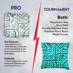 White Aqua Tech Tournament Cornhole Bags - Set Of 8 -Best Toy Shop 6 88709.1708644501